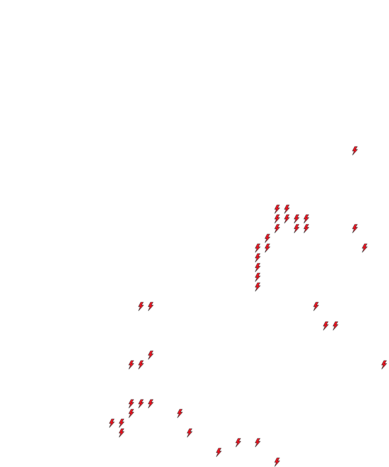 Lighthing Layer