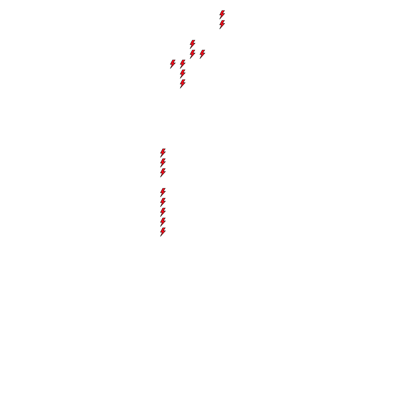 Lighthing Layer