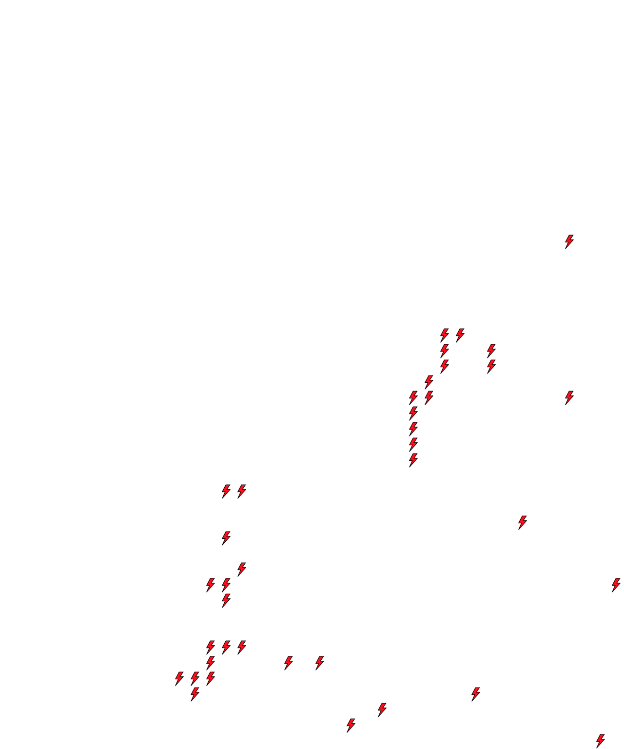 Lighthing Layer