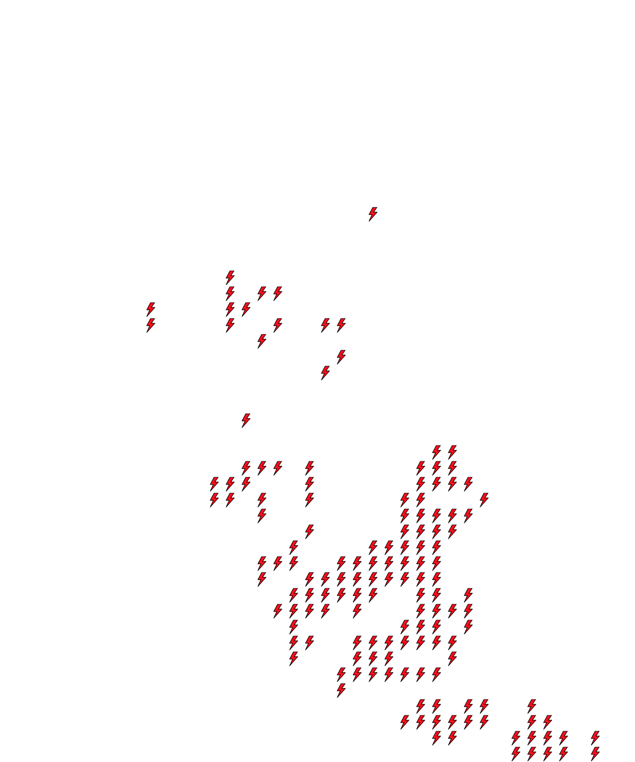 Lighthing Layer