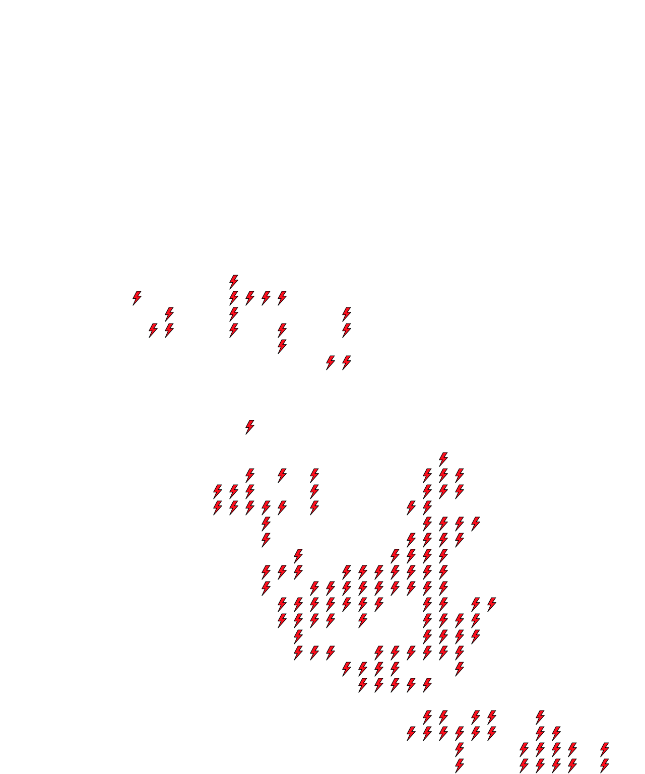Lighthing Layer
