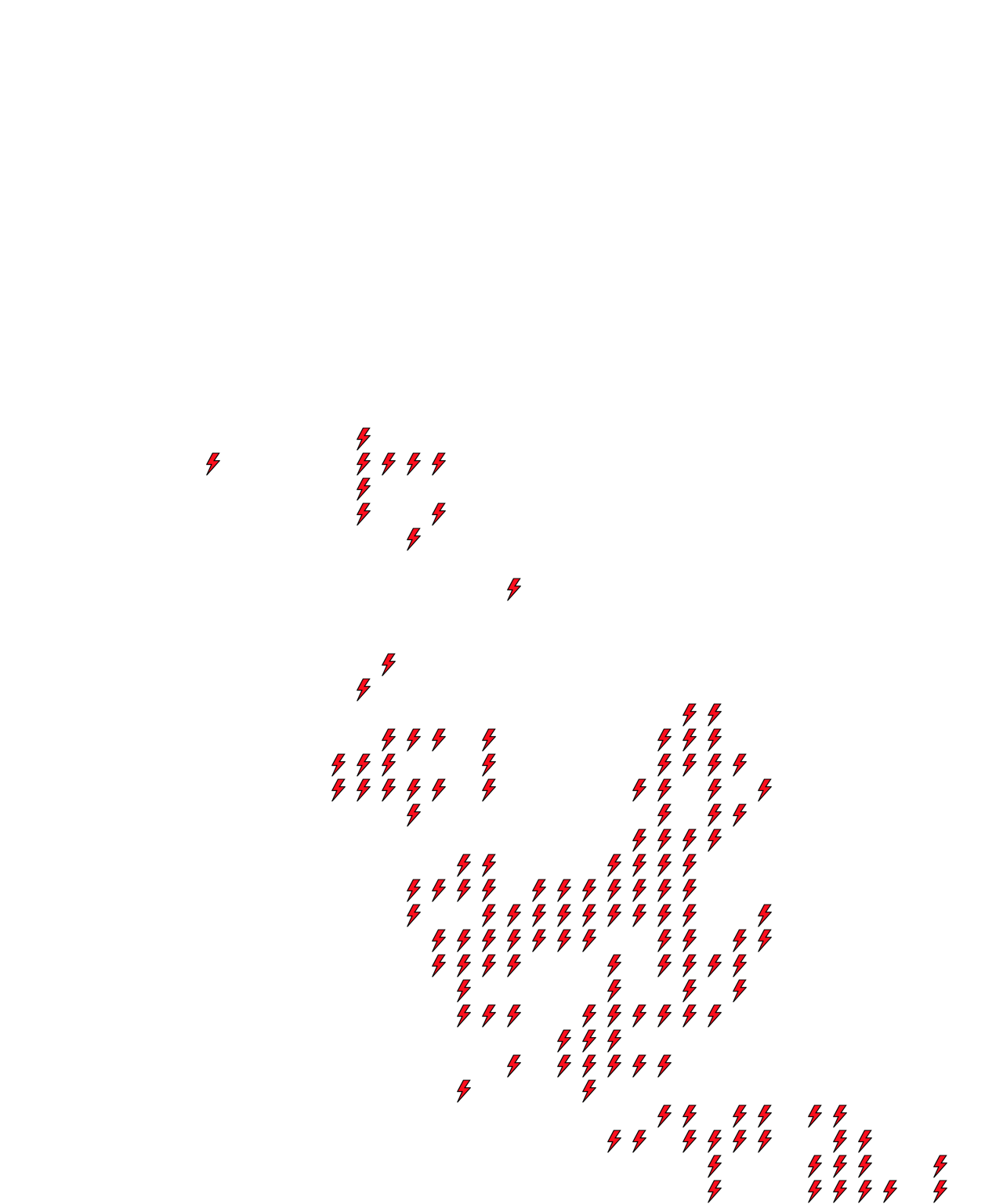 Lighthing Layer