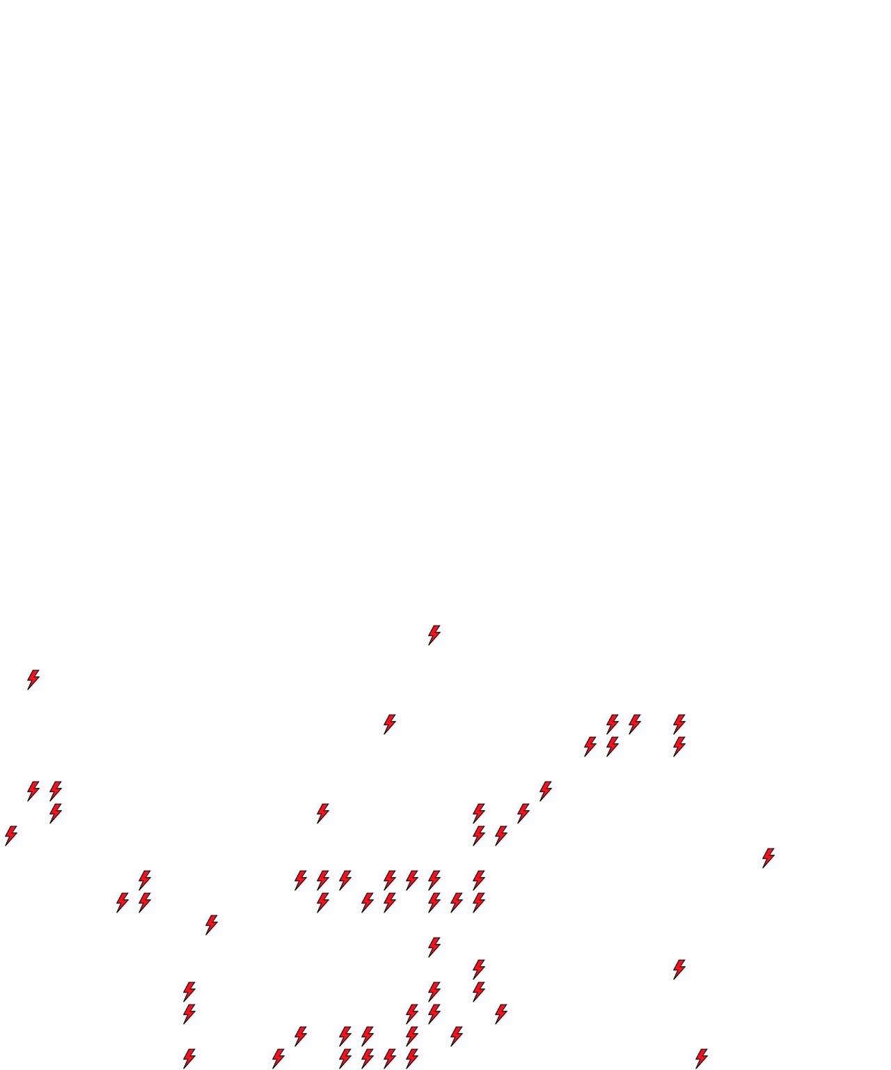 Lighthing Layer