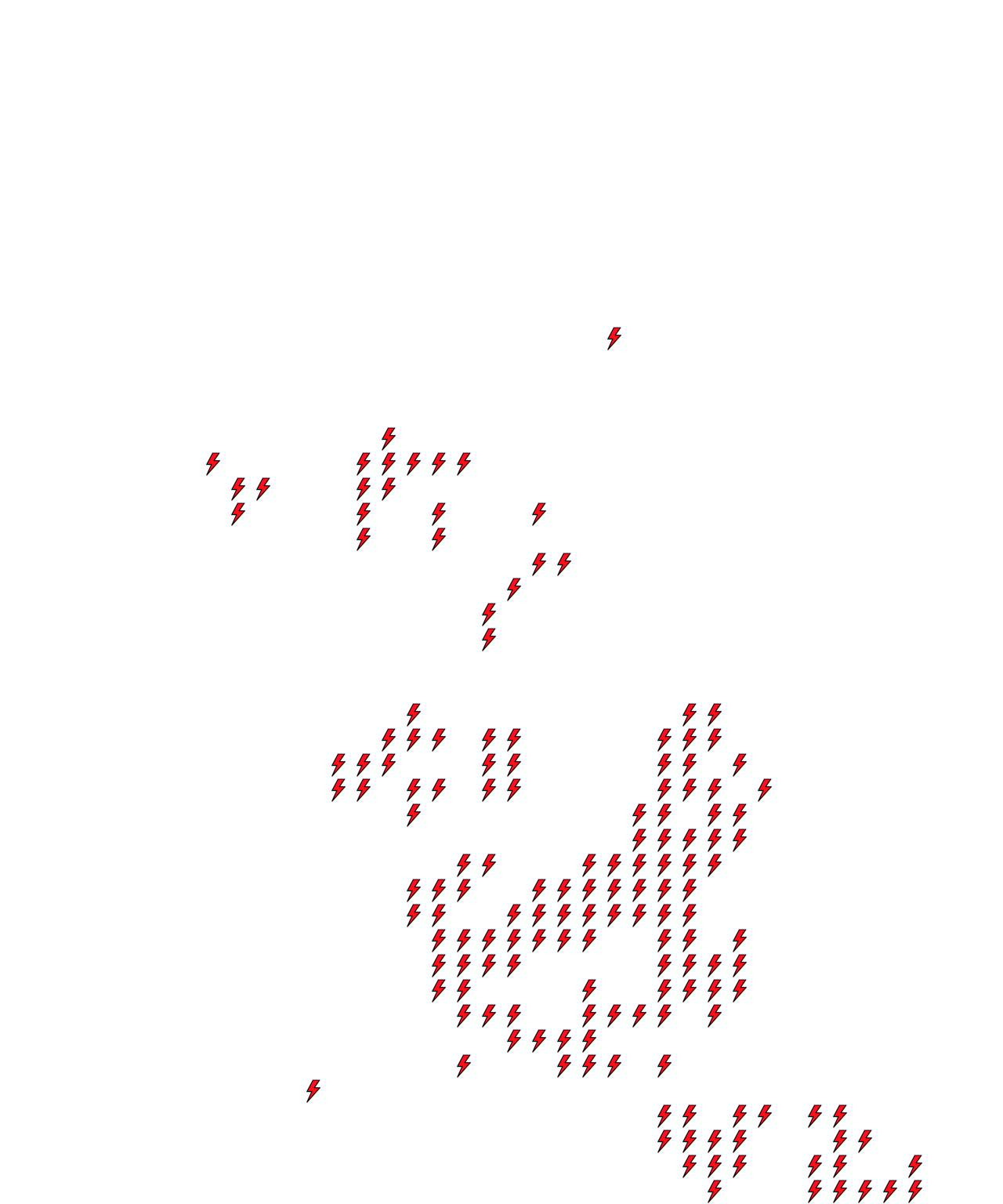 Lighthing Layer