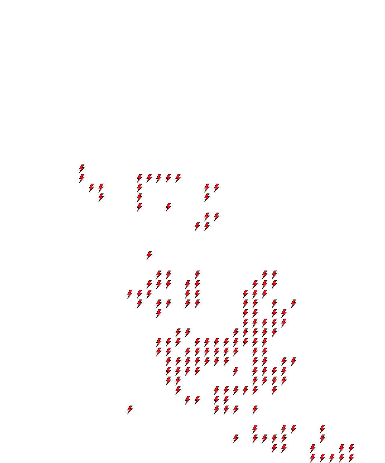 Lighthing Layer