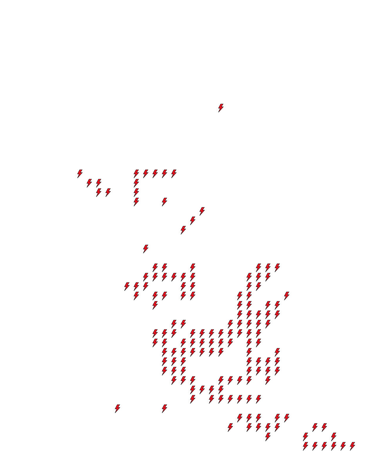 Lighthing Layer
