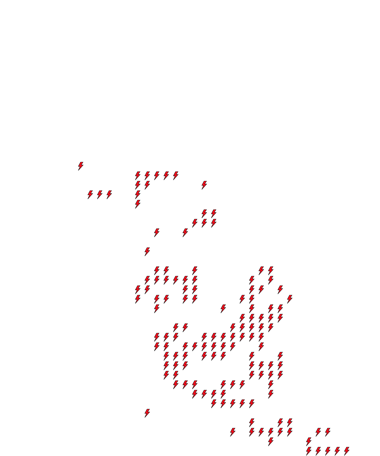 Lighthing Layer