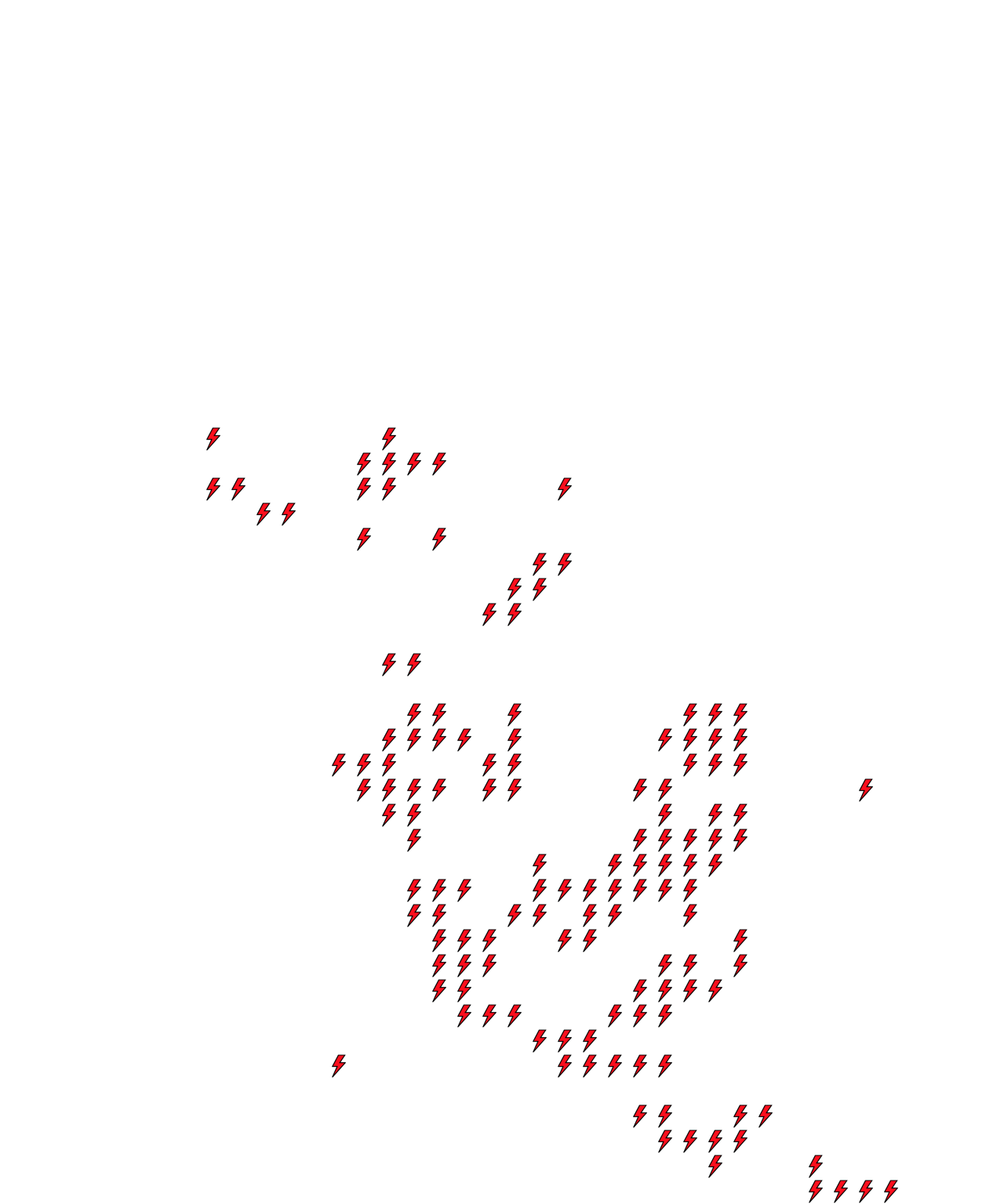 Lighthing Layer