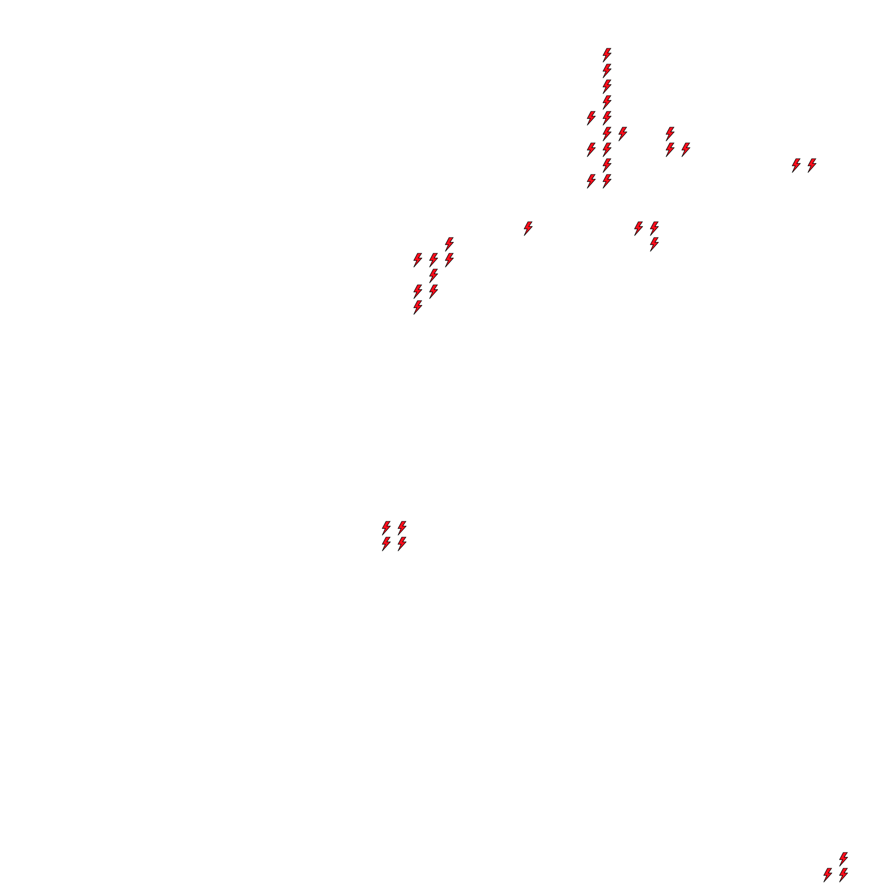 Lighthing Layer