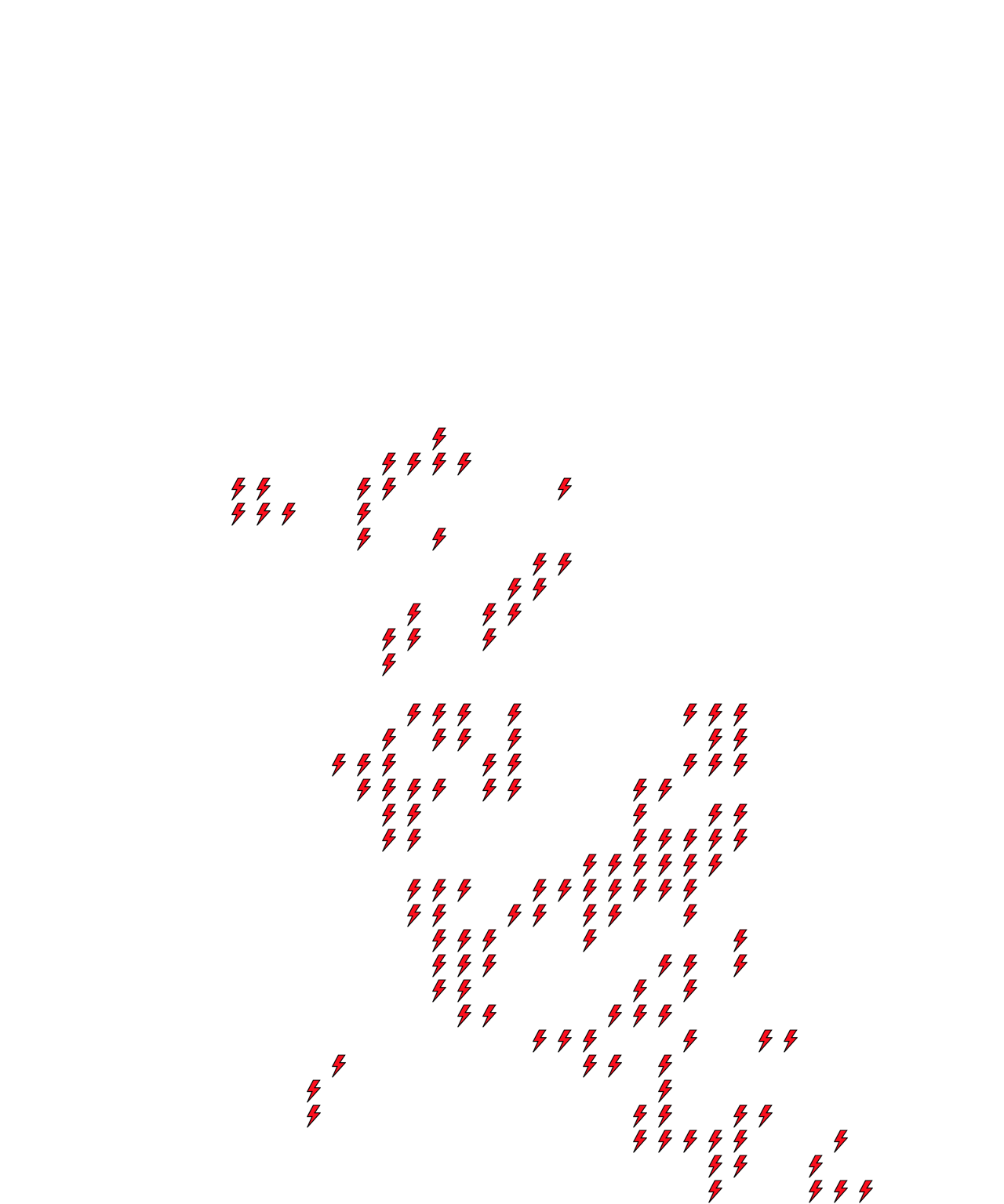 Lighthing Layer