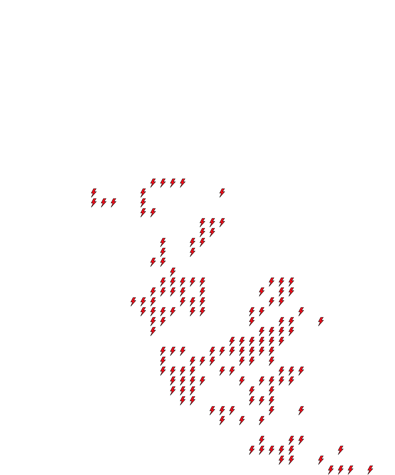 Lighthing Layer