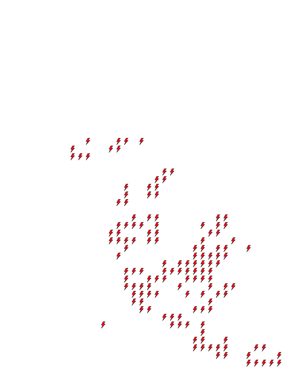 Lighthing Layer