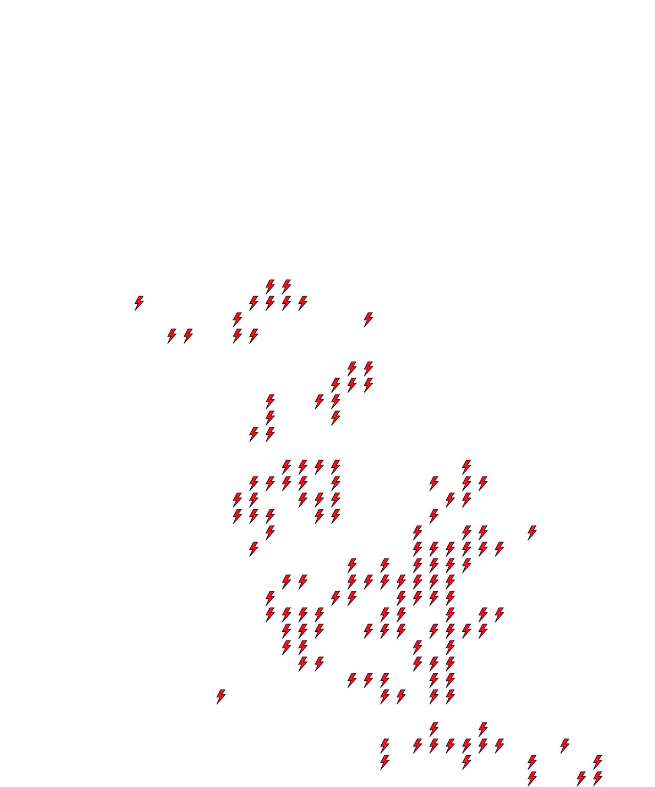 Lighthing Layer
