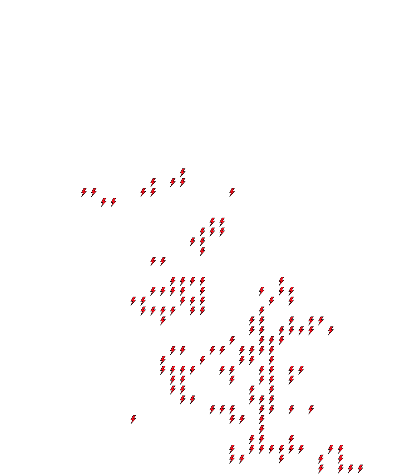 Lighthing Layer