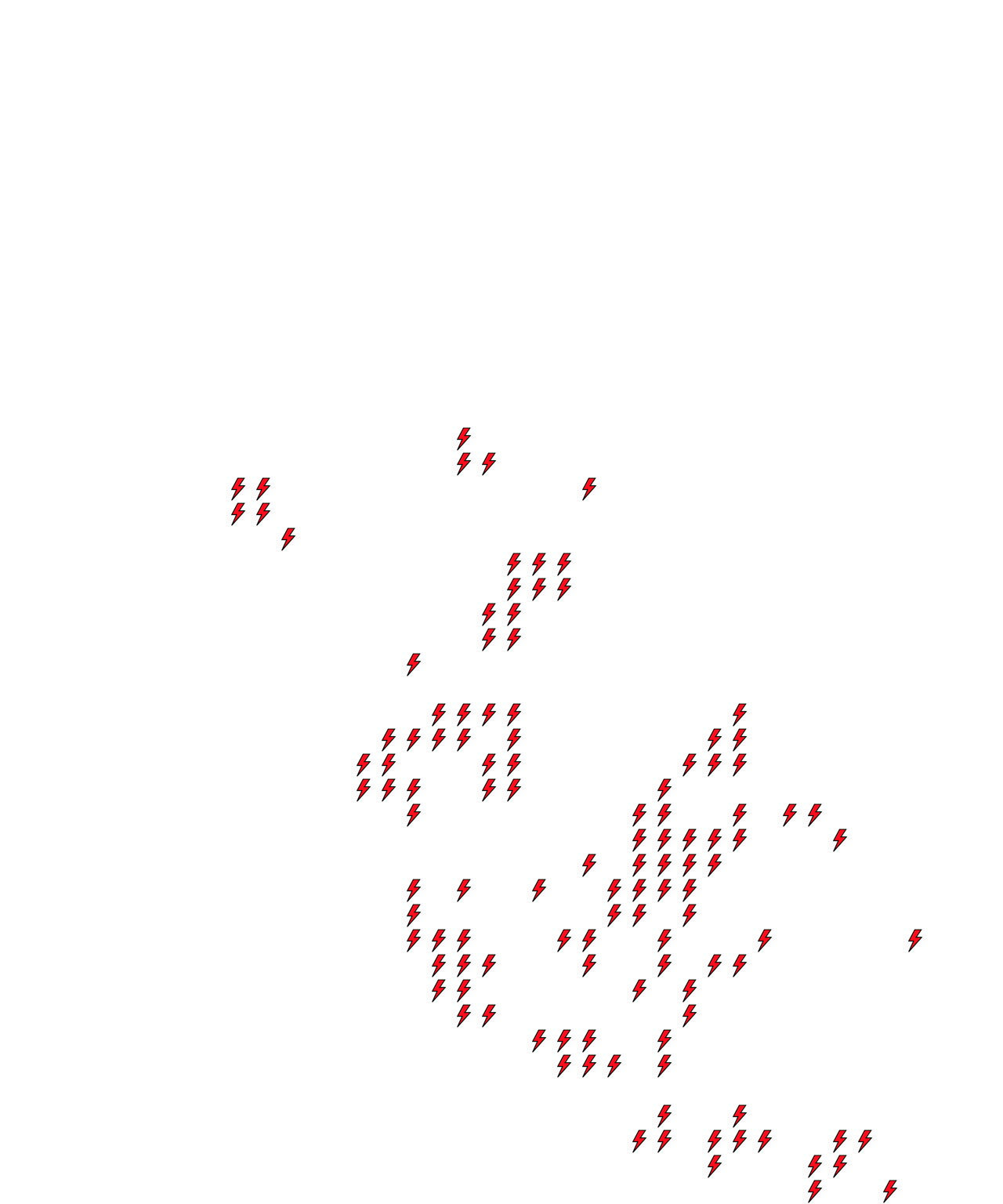 Lighthing Layer