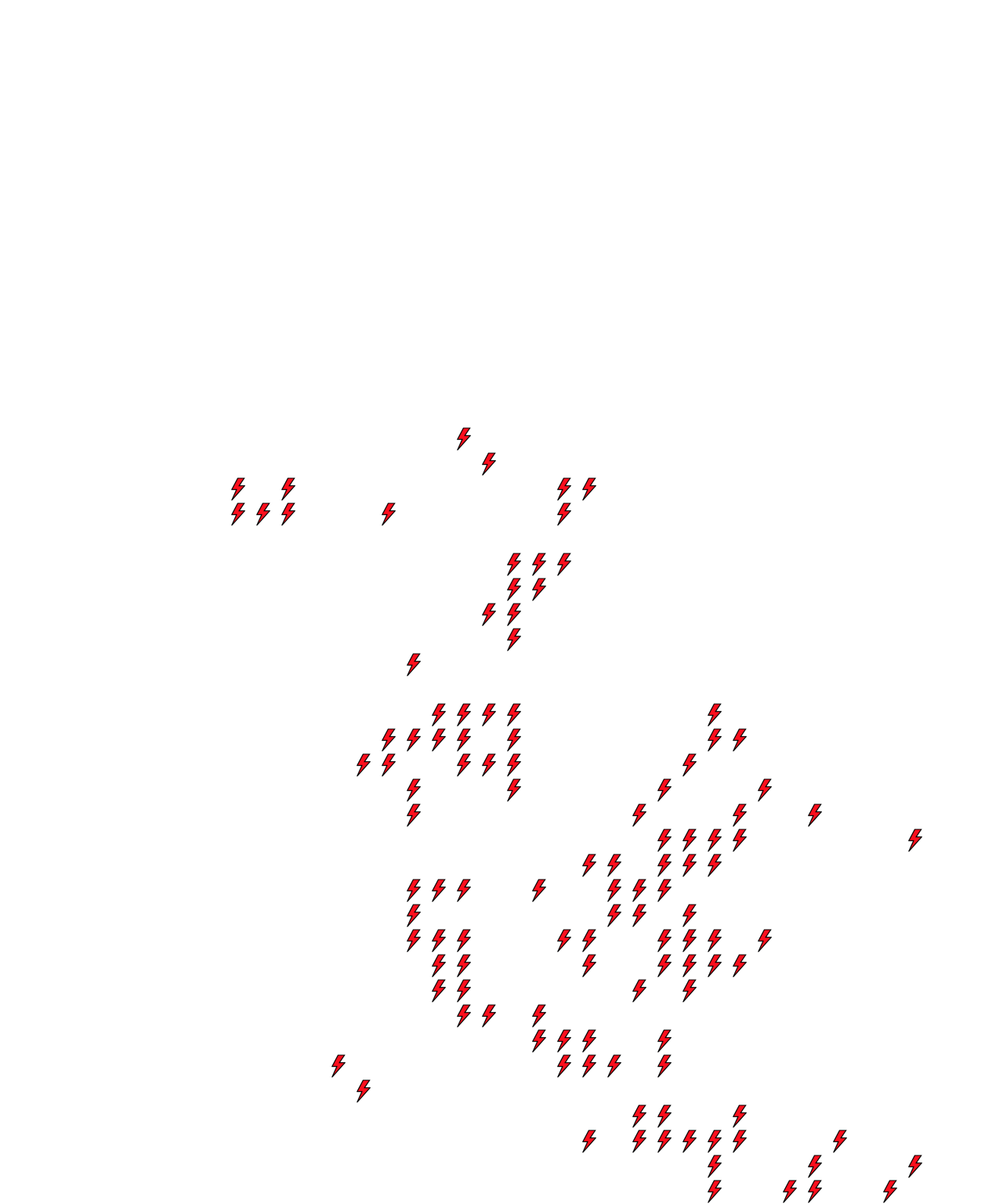 Lighthing Layer