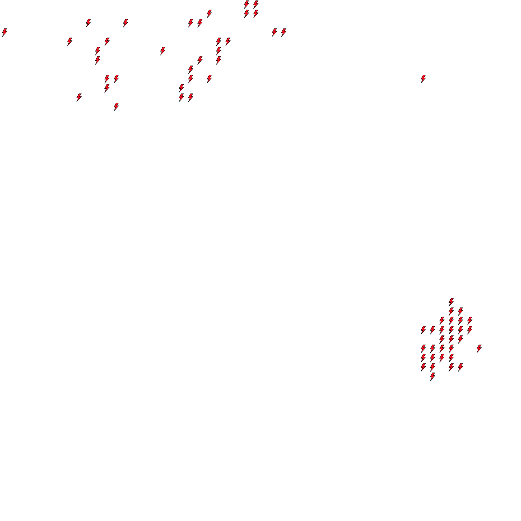 Lighthing Layer