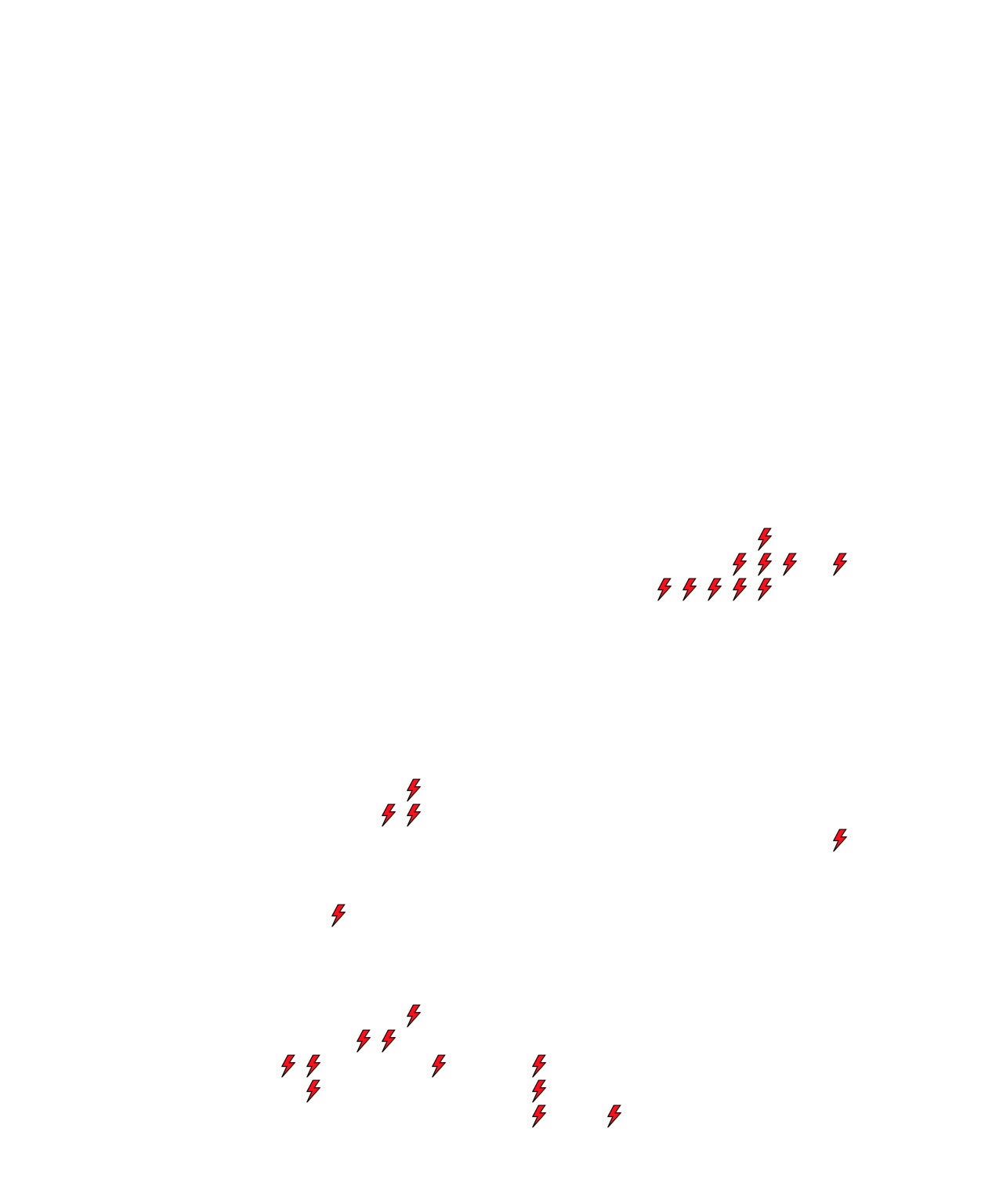 Lighthing Layer