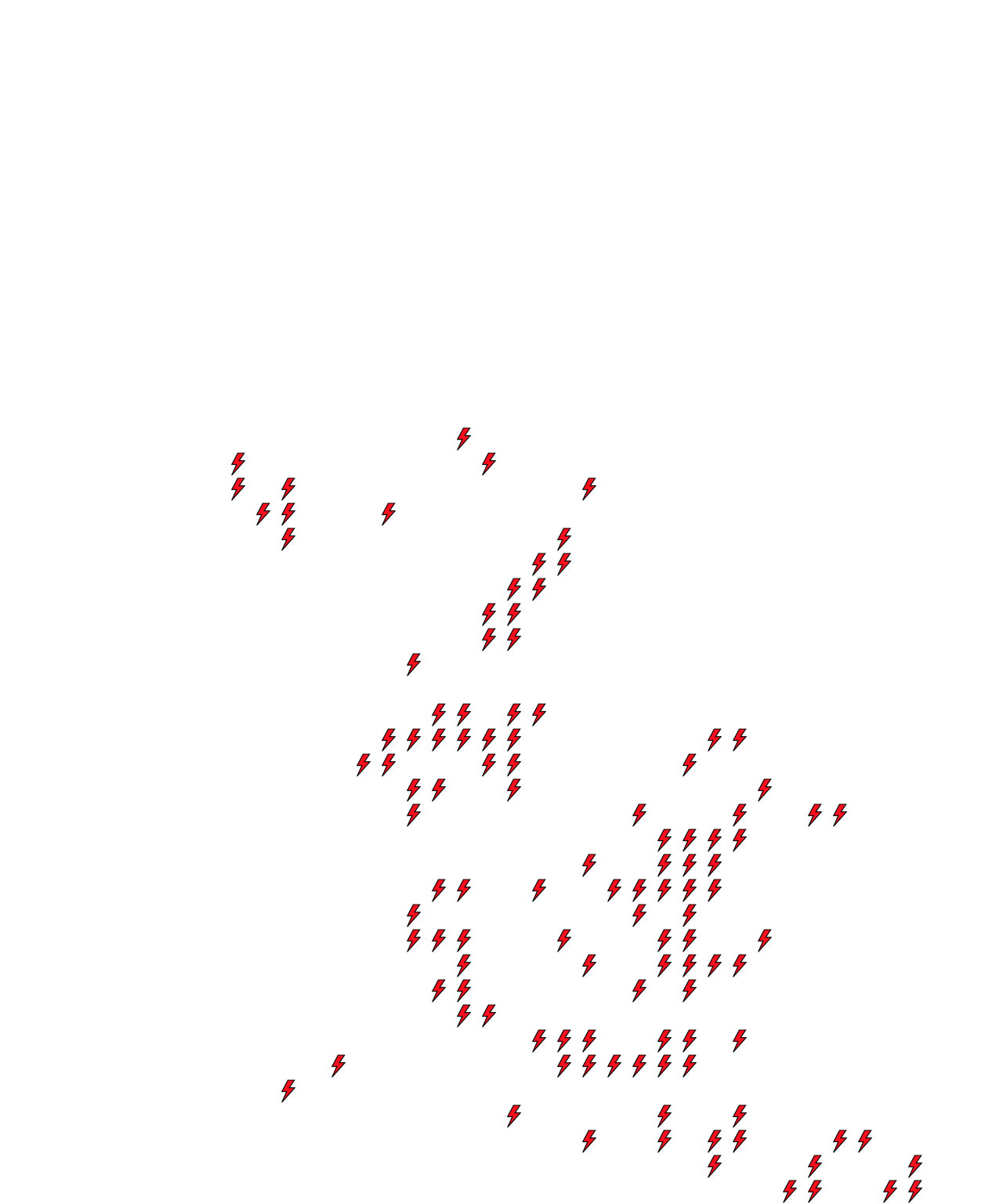 Lighthing Layer