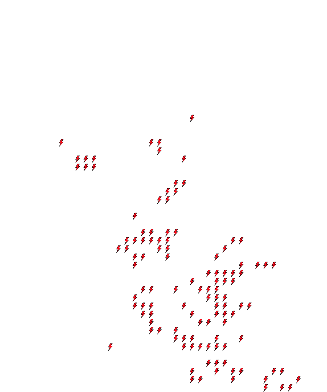 Lighthing Layer