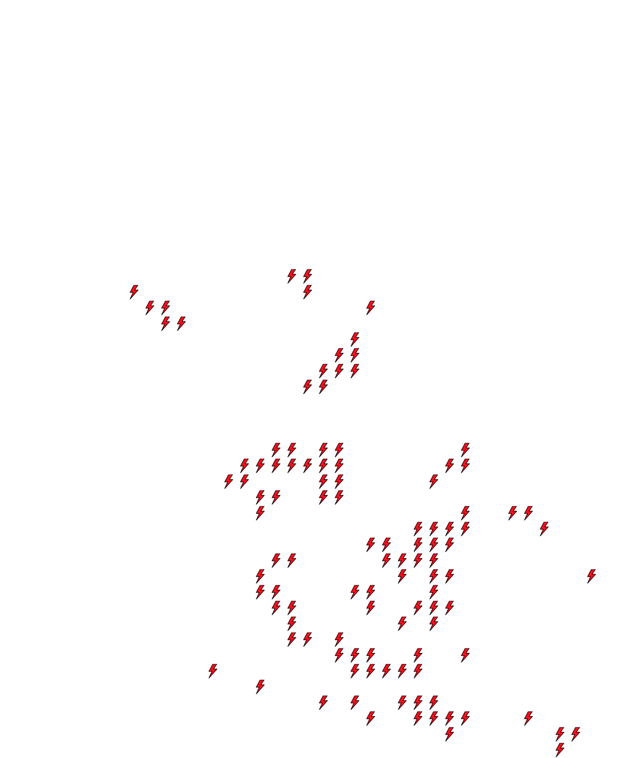 Lighthing Layer