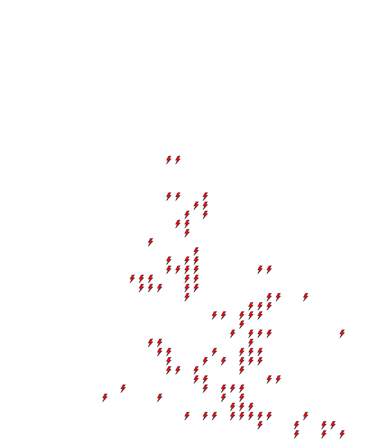Lighthing Layer