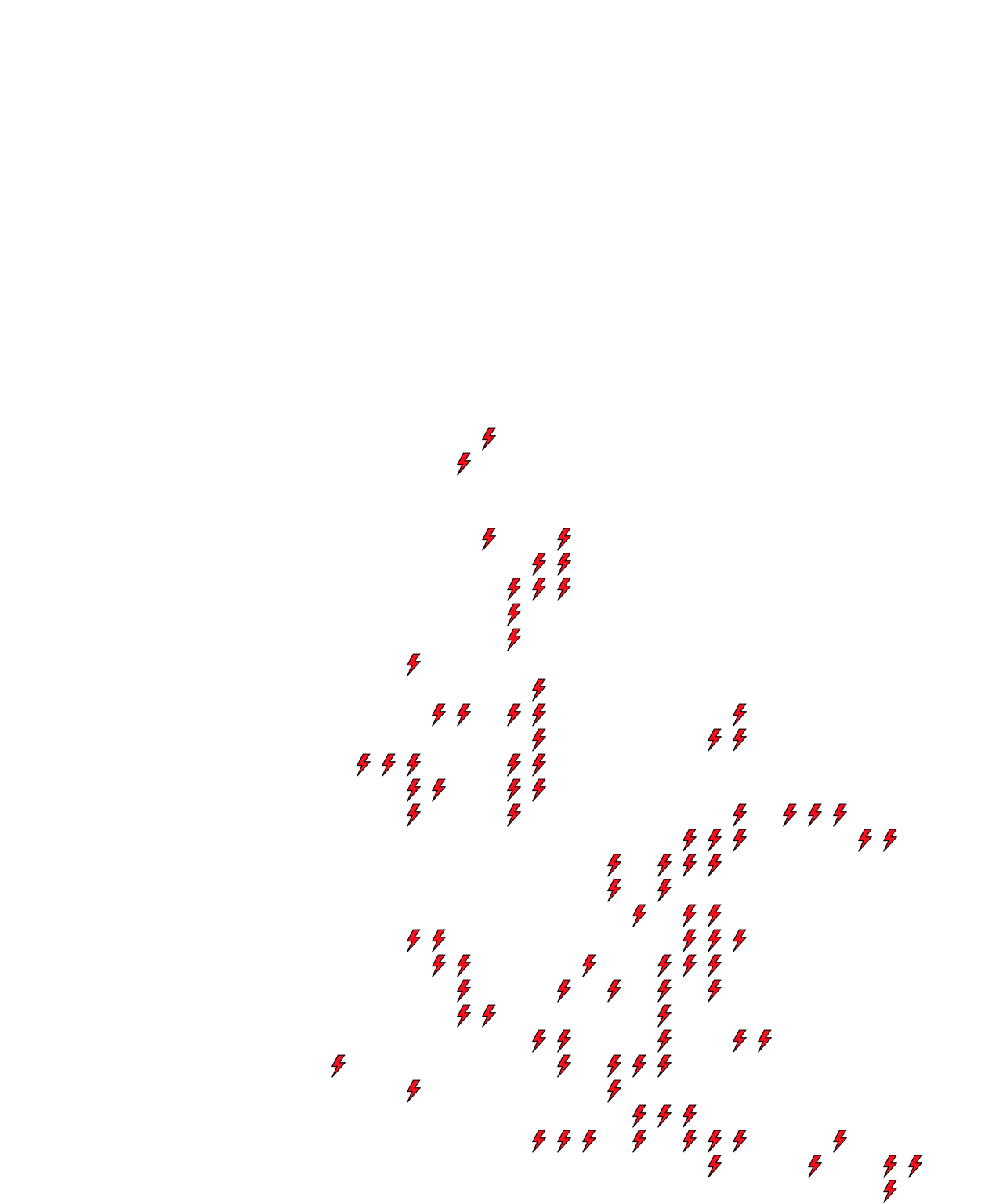 Lighthing Layer