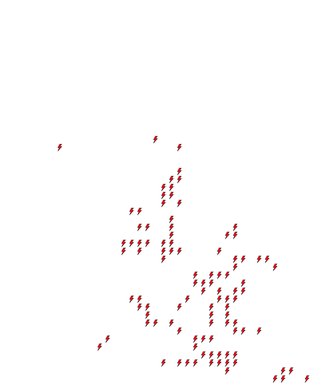 Lighthing Layer