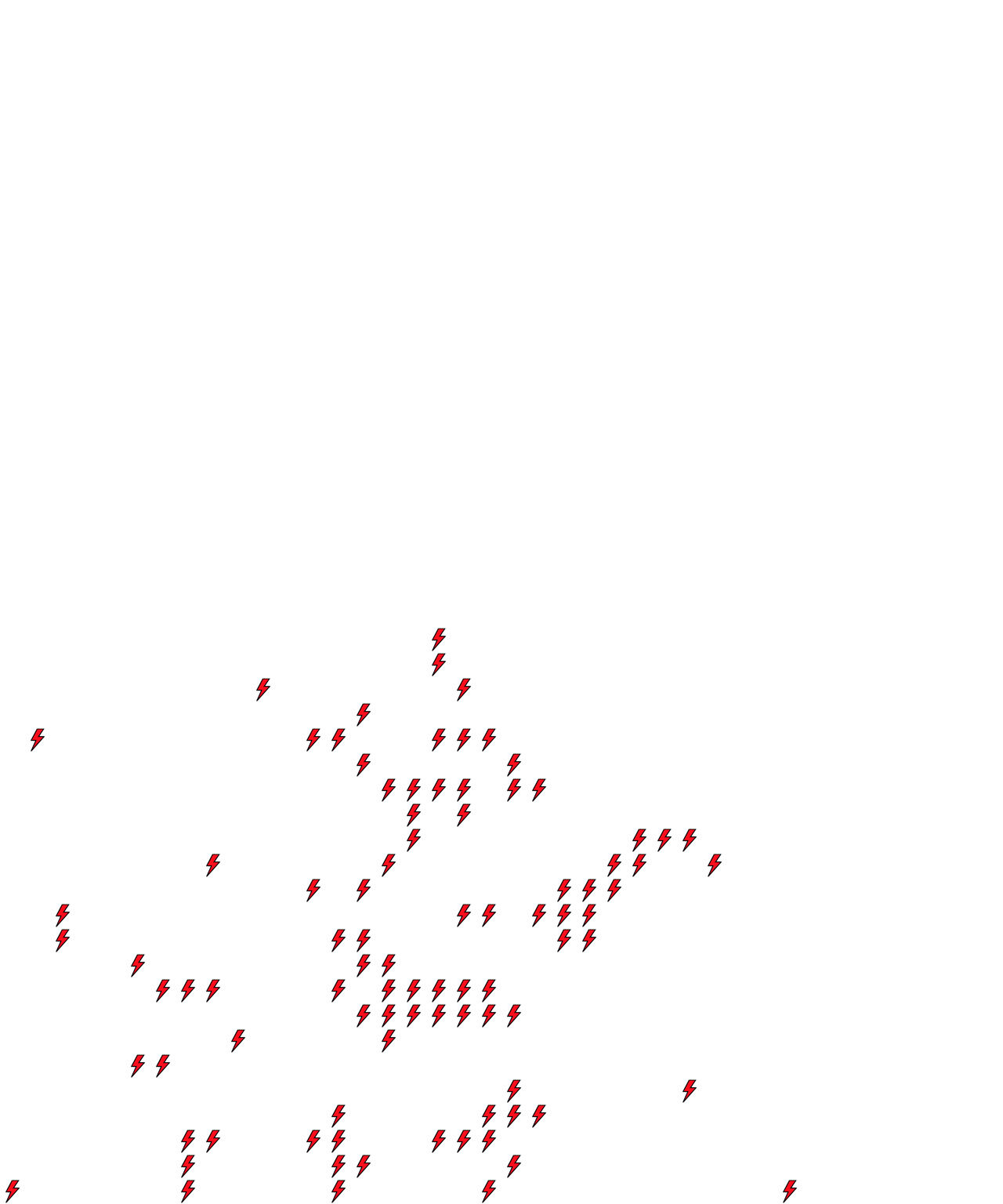 Lighthing Layer