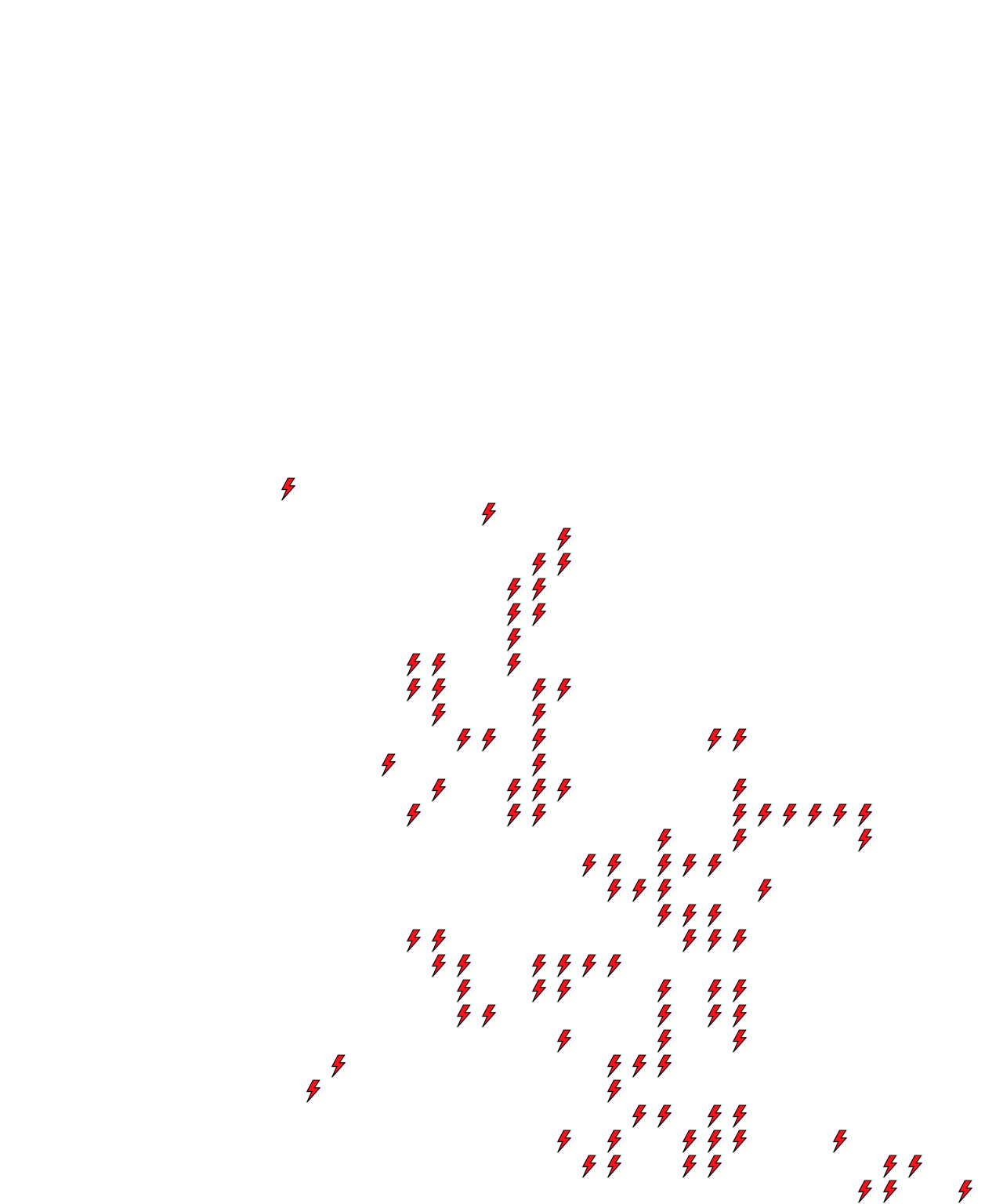 Lighthing Layer
