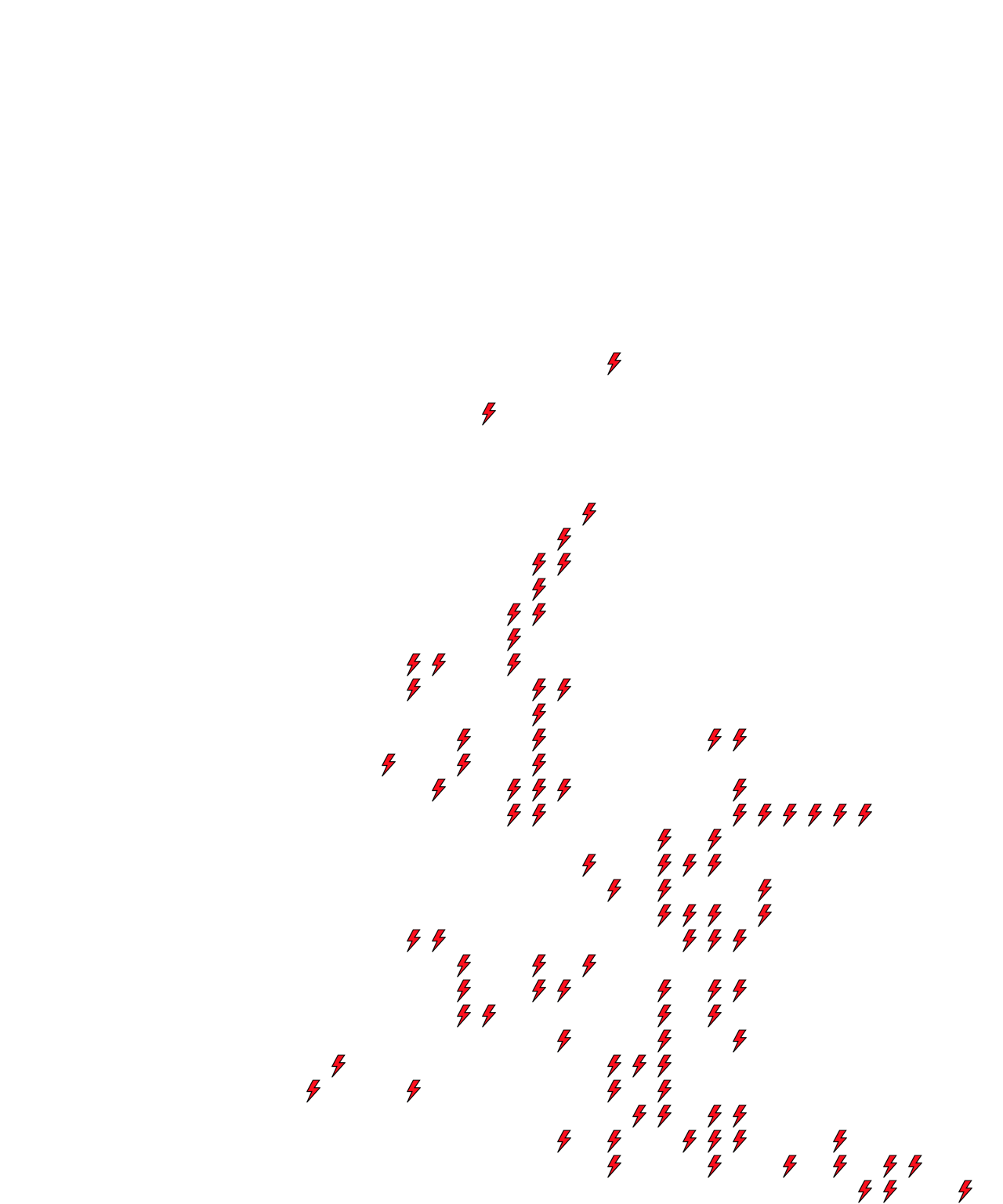 Lighthing Layer