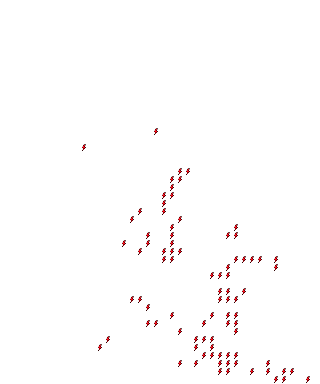 Lighthing Layer