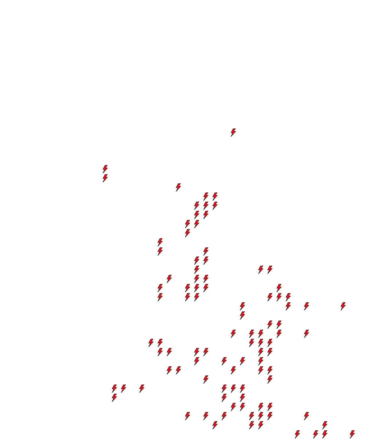Lighthing Layer