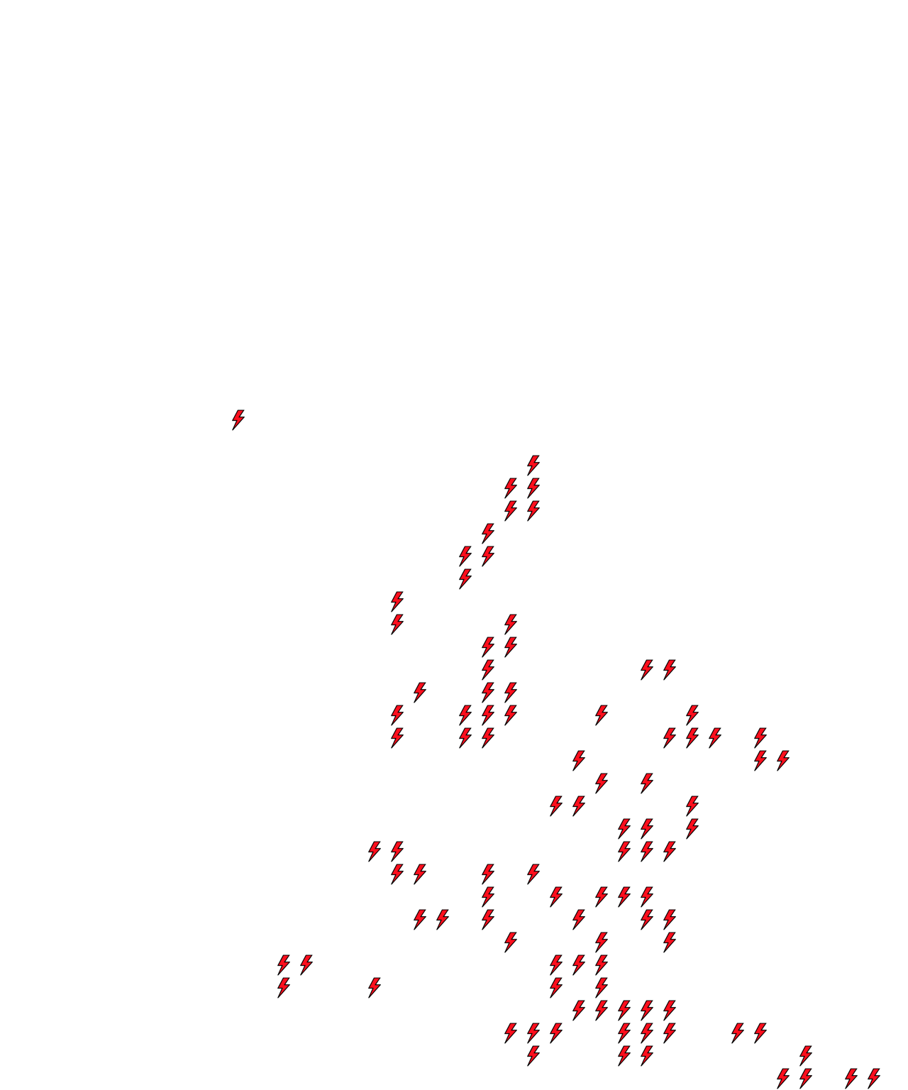 Lighthing Layer