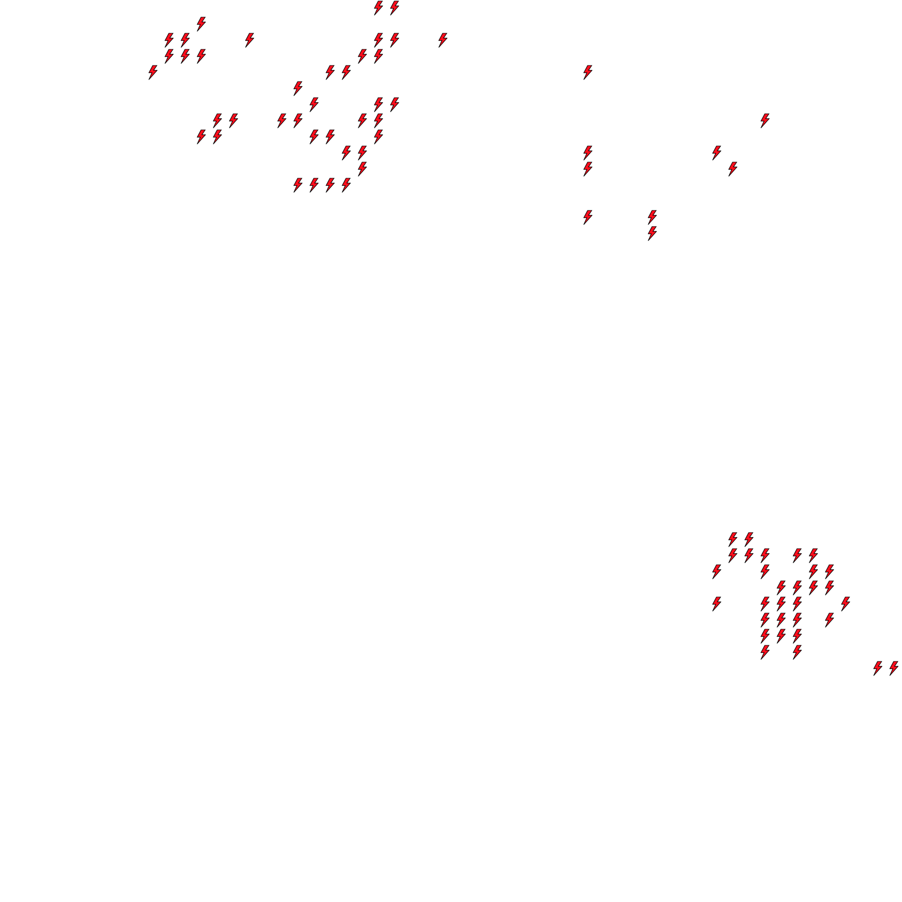Lighthing Layer