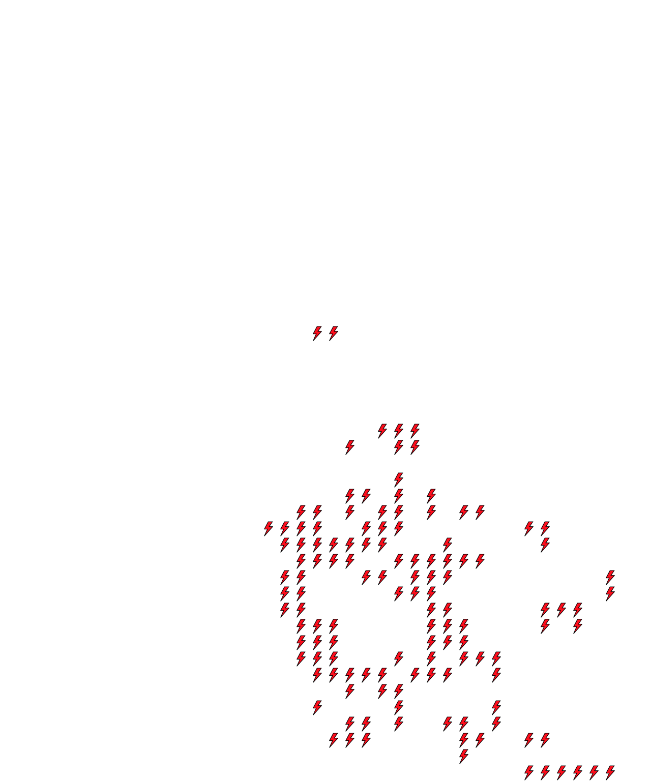 Lighthing Layer