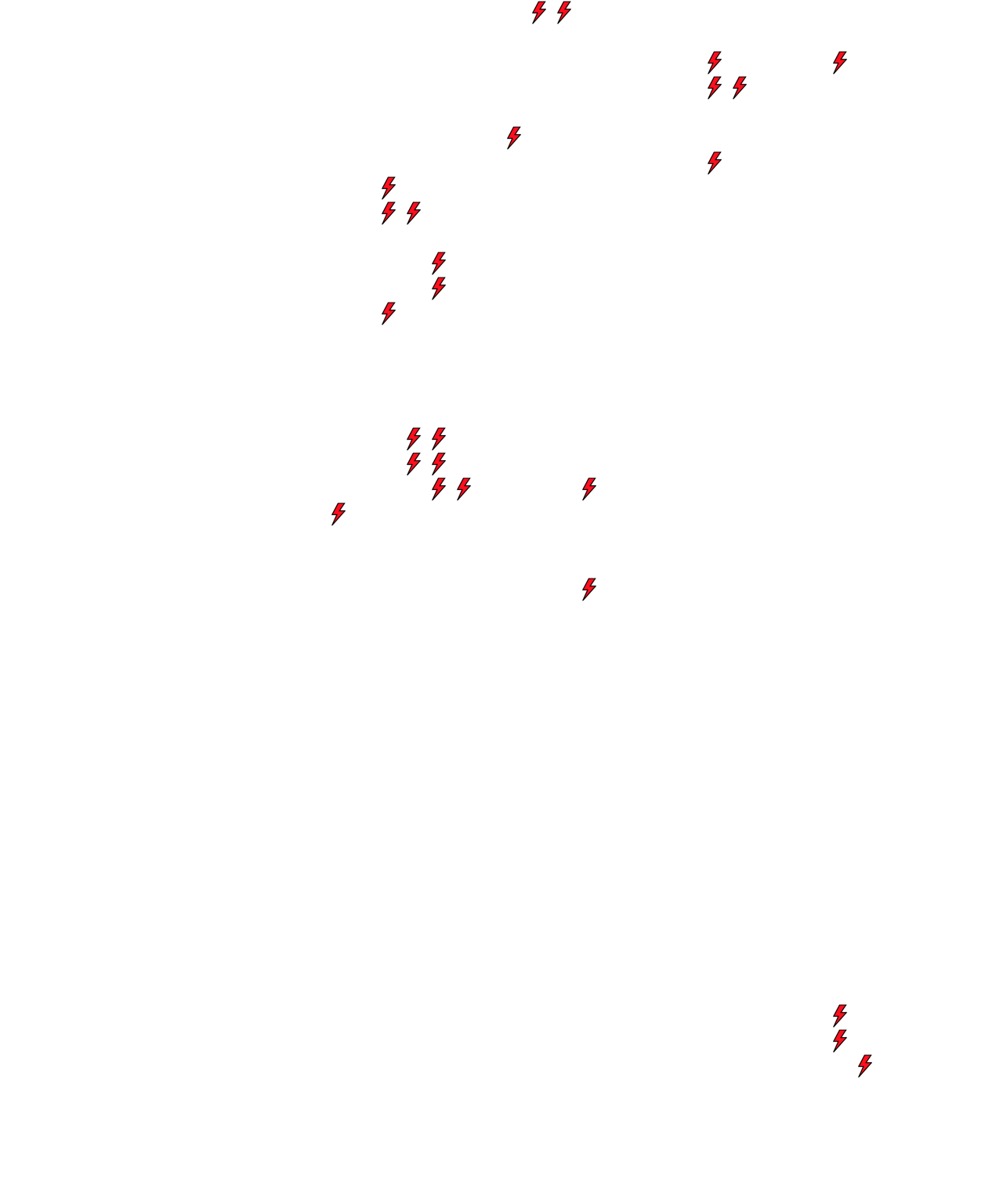 Lighthing Layer