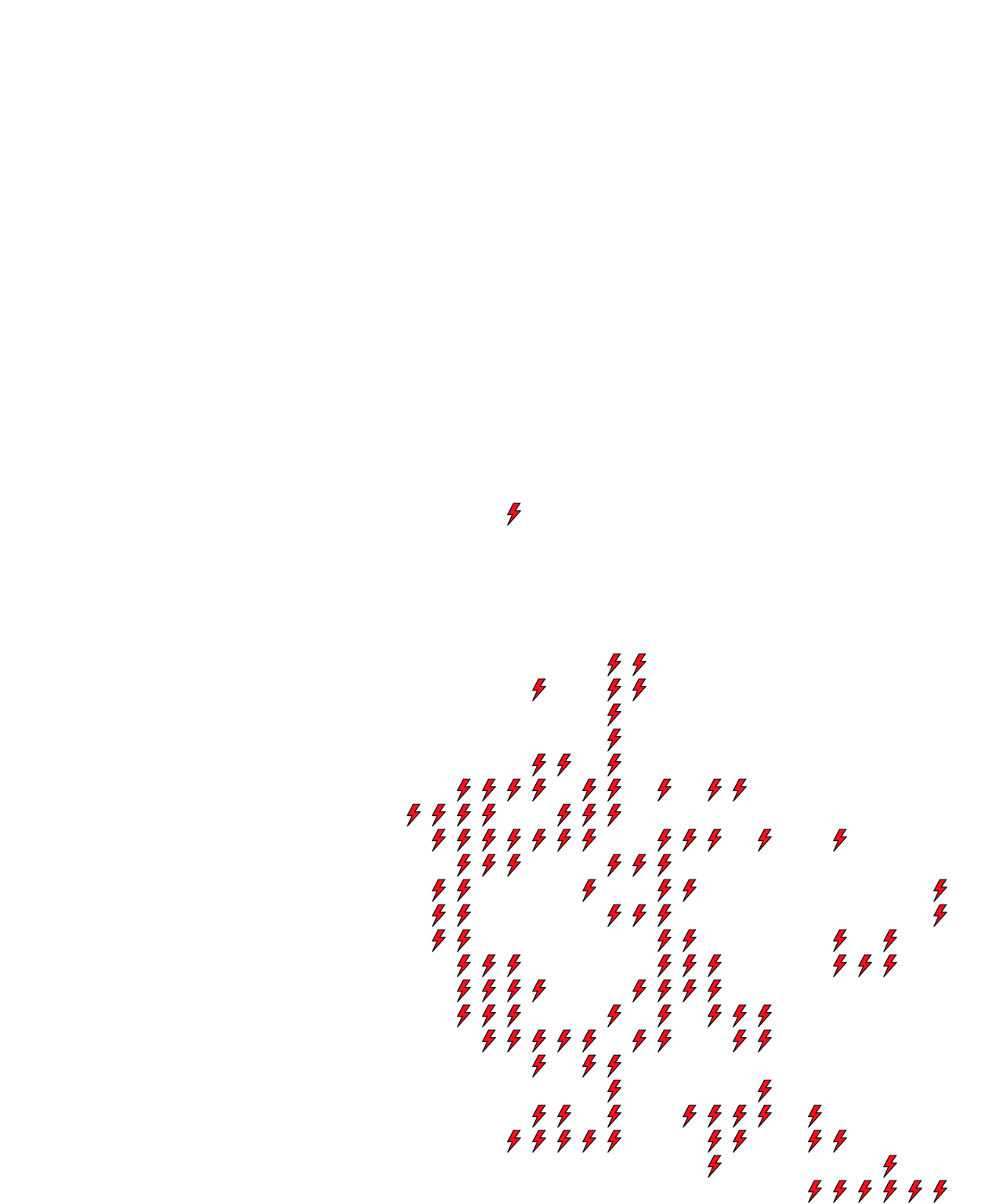 Lighthing Layer