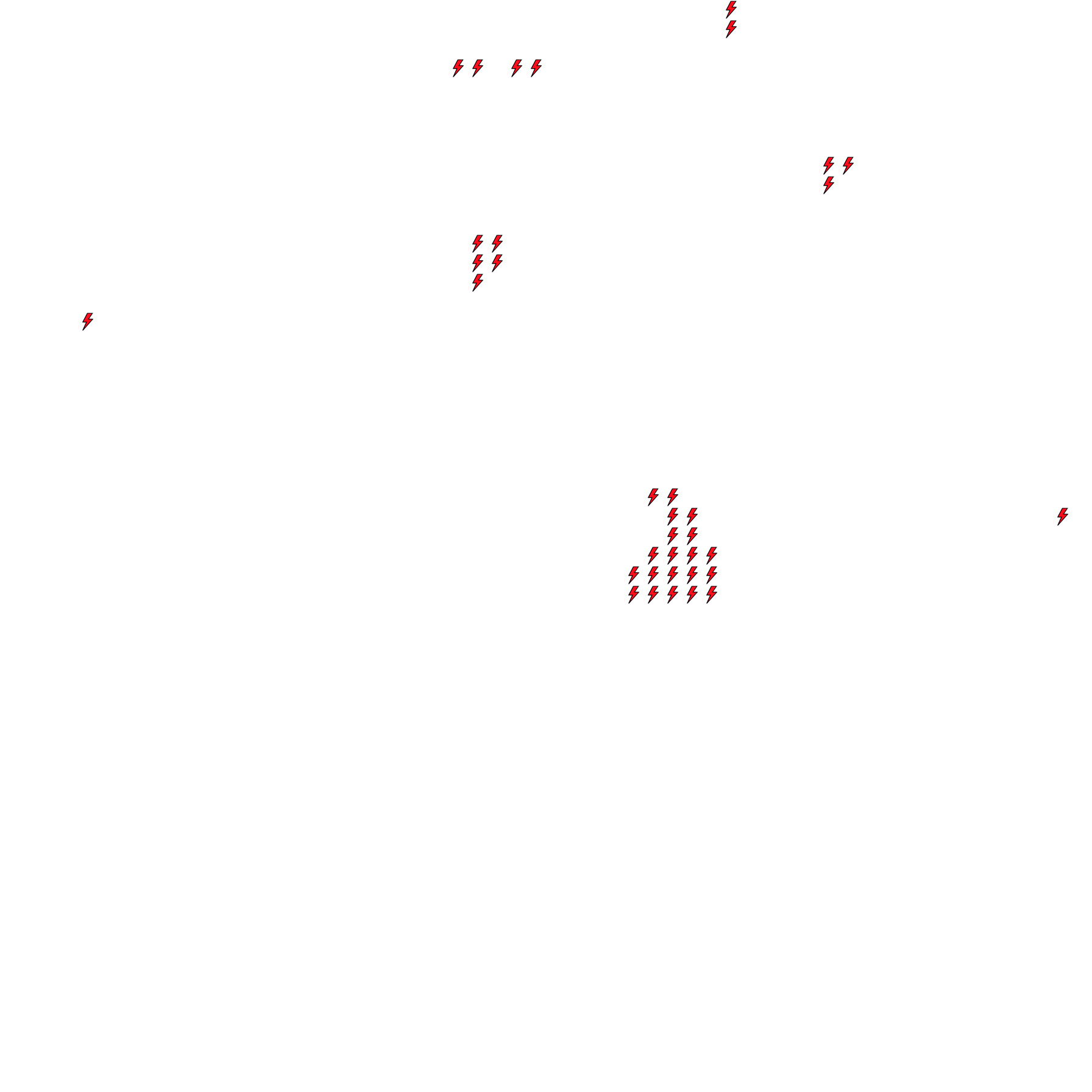 Lighthing Layer