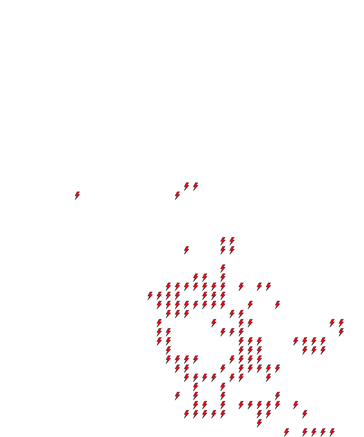 Lighthing Layer