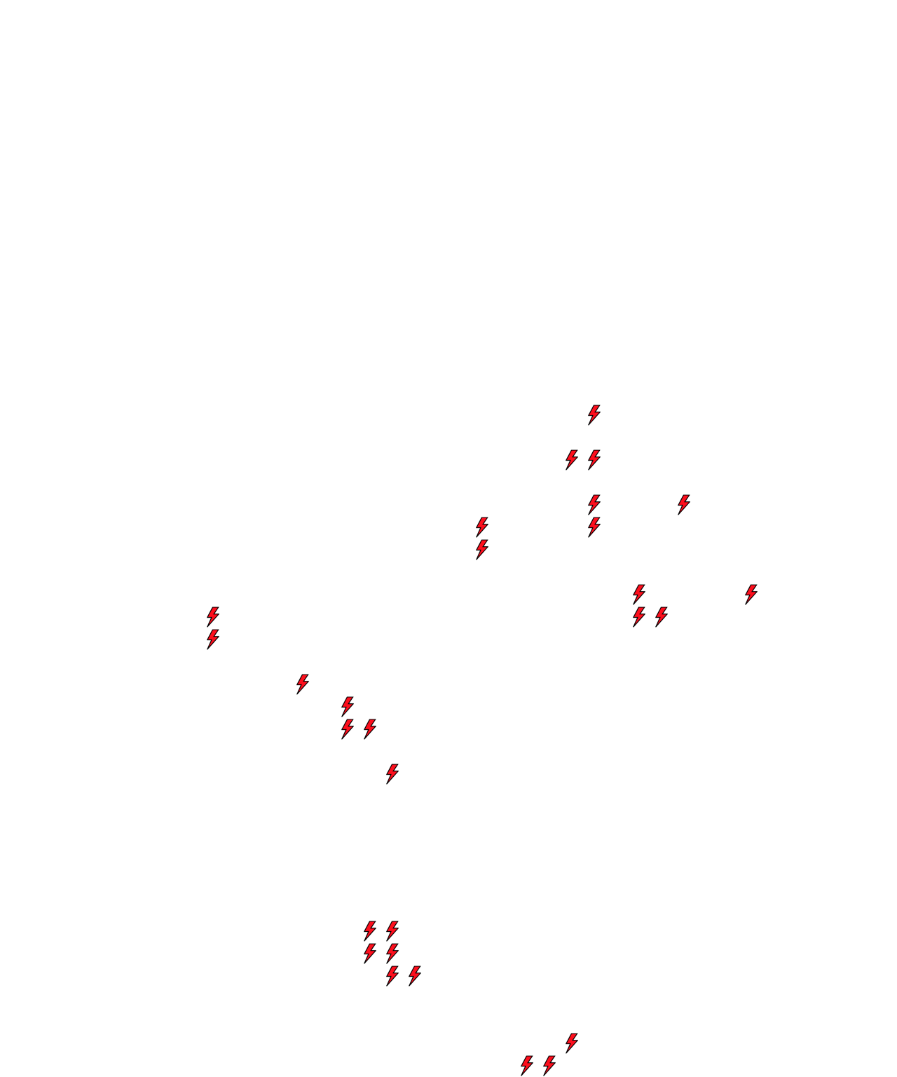 Lighthing Layer