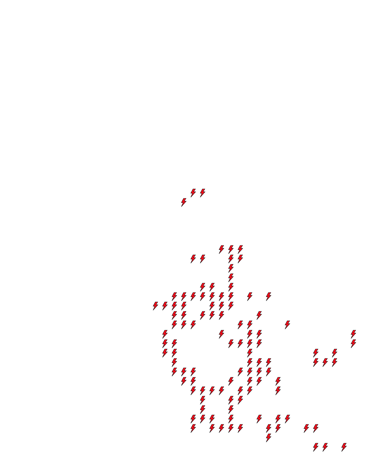 Lighthing Layer