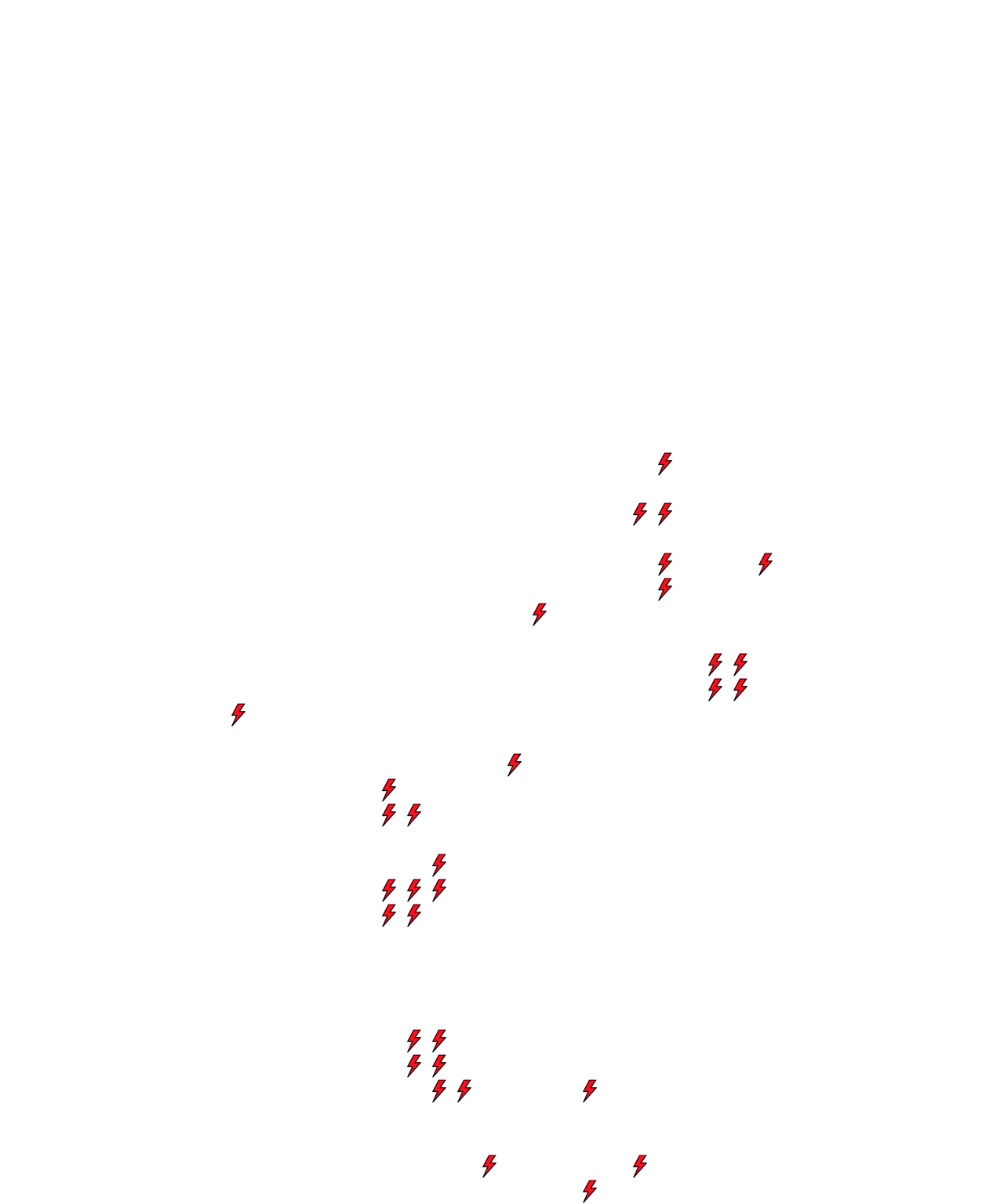 Lighthing Layer