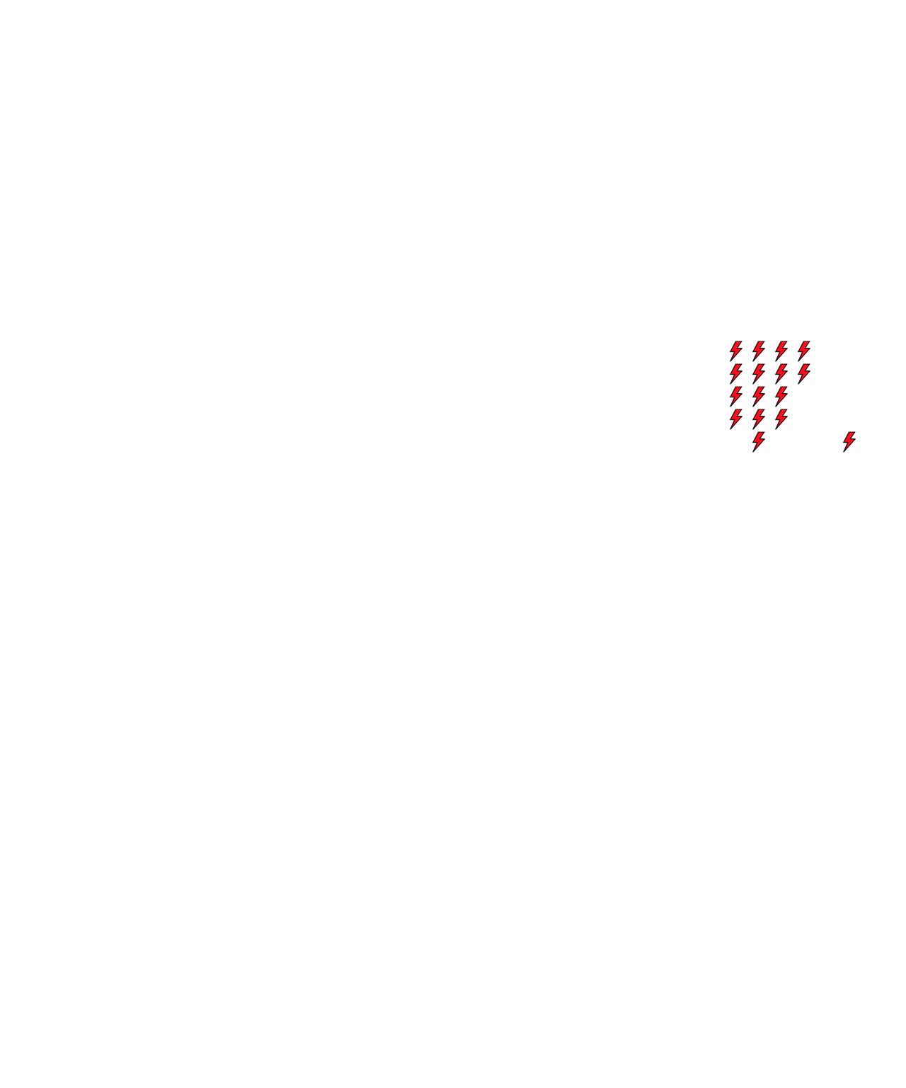 Lighthing Layer