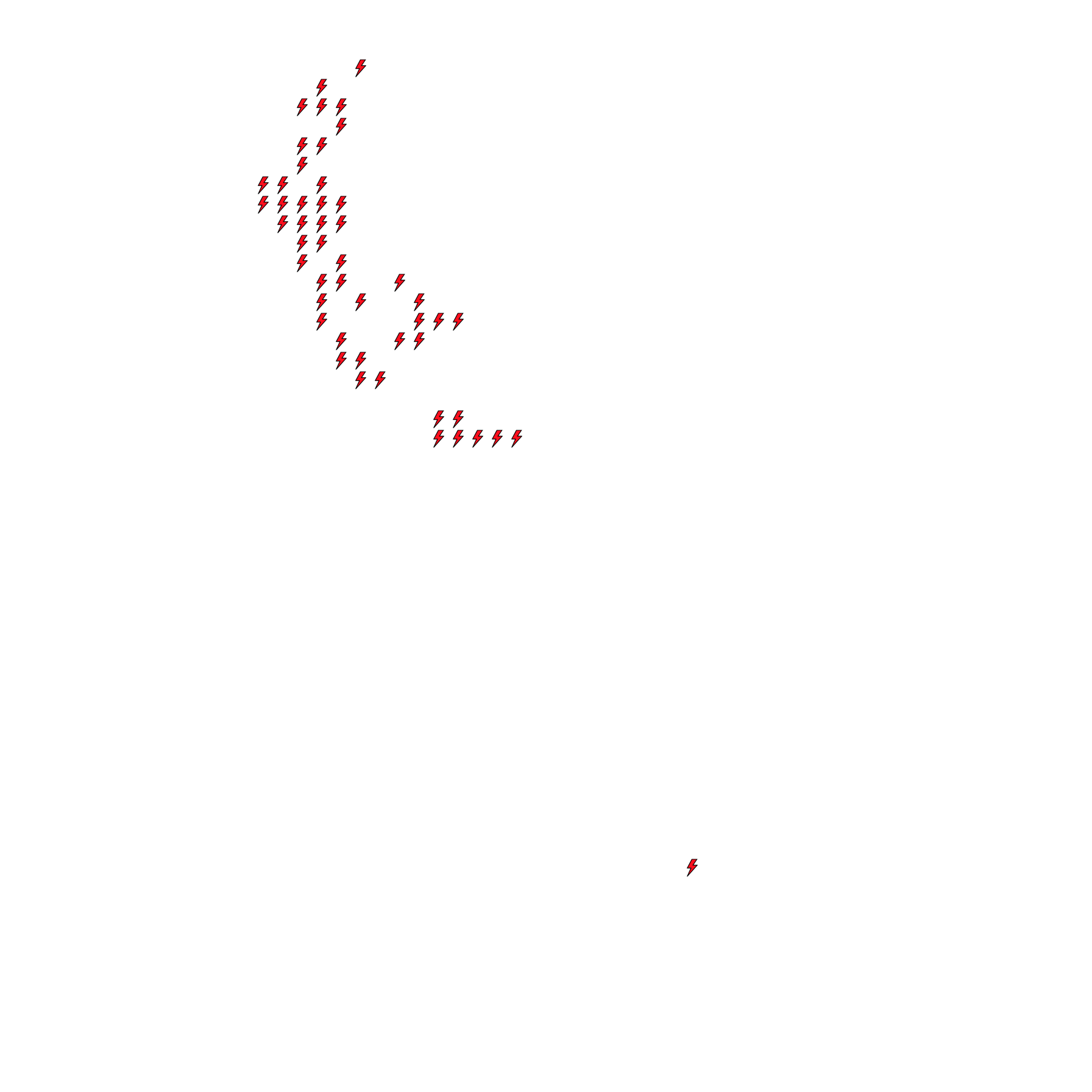 Lighthing Layer