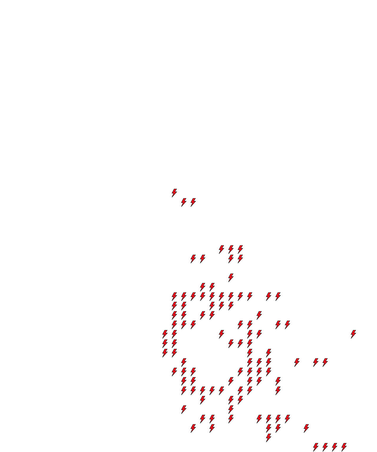 Lighthing Layer