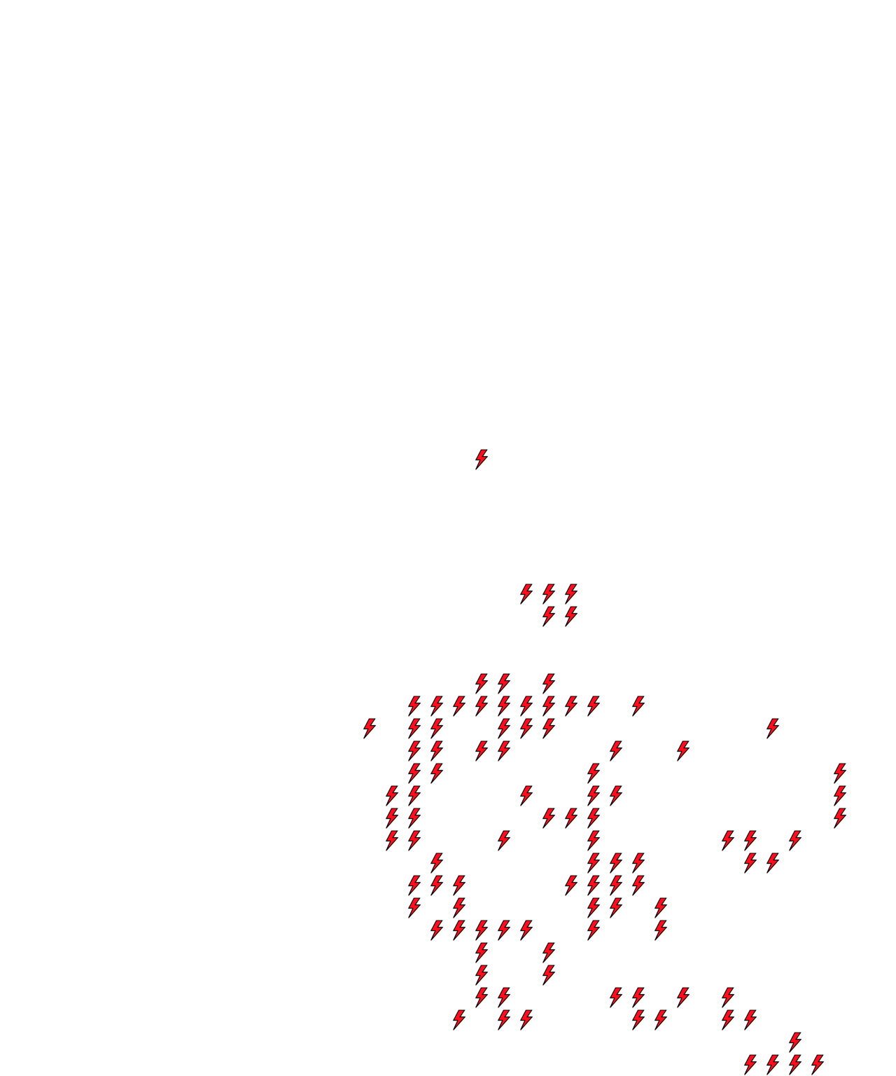 Lighthing Layer