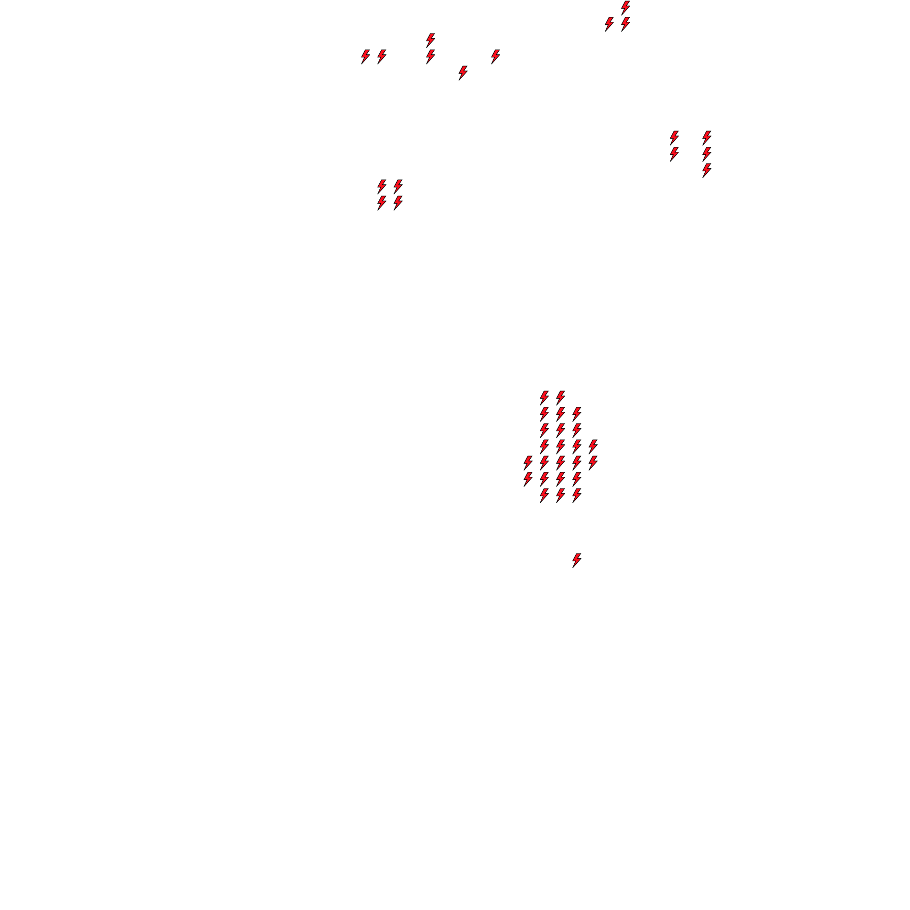 Lighthing Layer