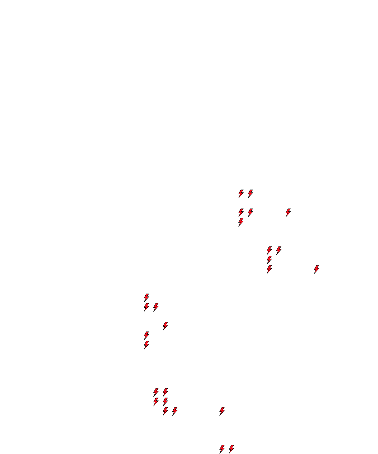 Lighthing Layer