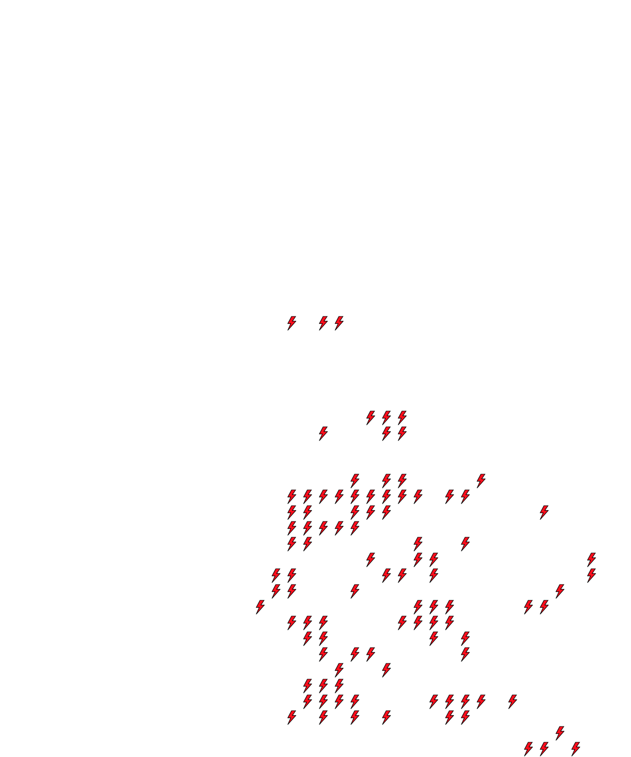 Lighthing Layer
